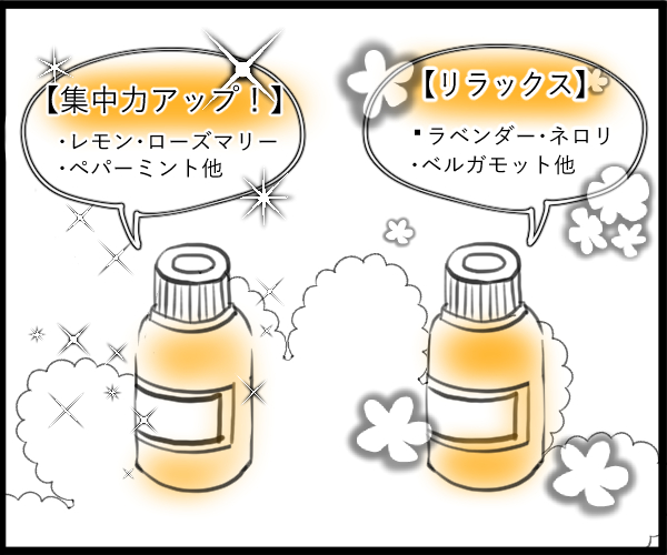 アロマオイルの効能の絵