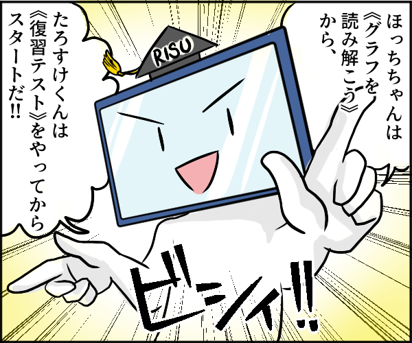 RISU算数が子どもの学力を診断している