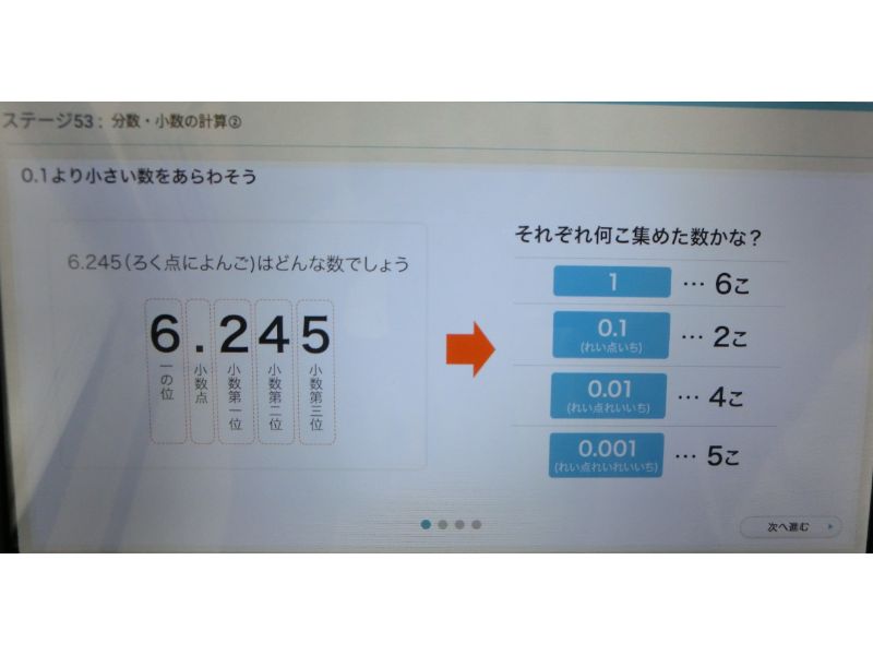 小数についての解説画像①