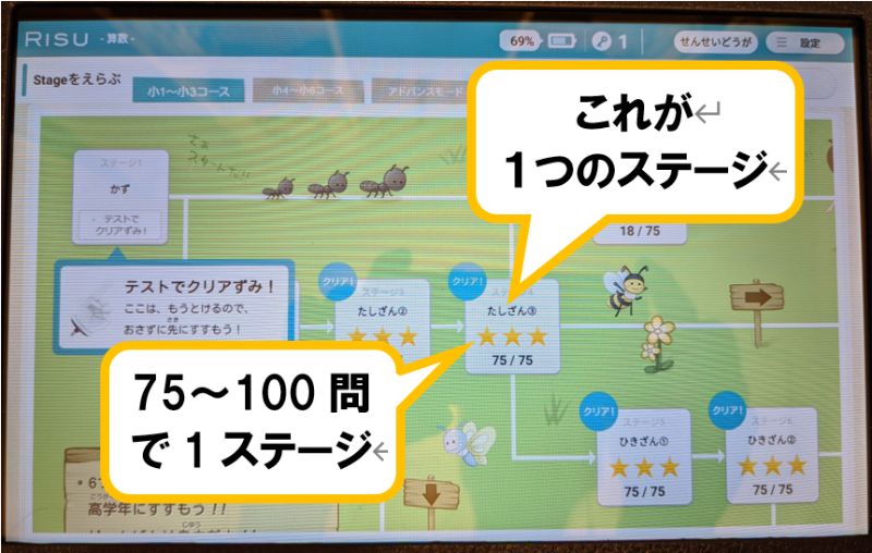 RISU算数のステージの画像